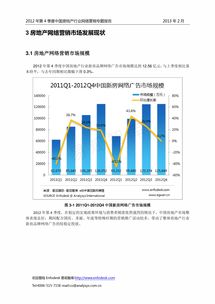 2012年第4季度中国房地产行业网络营销专题报告