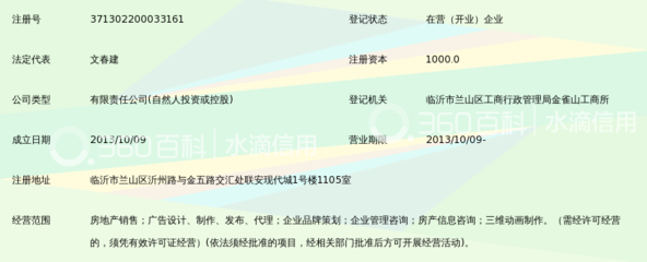 临沂联润房地产营销策划